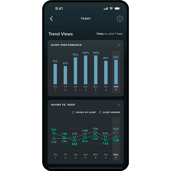 03. Watch The Data Roll In